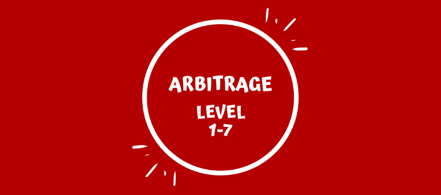 Kampfrichterkurs online (Level 1-7)
